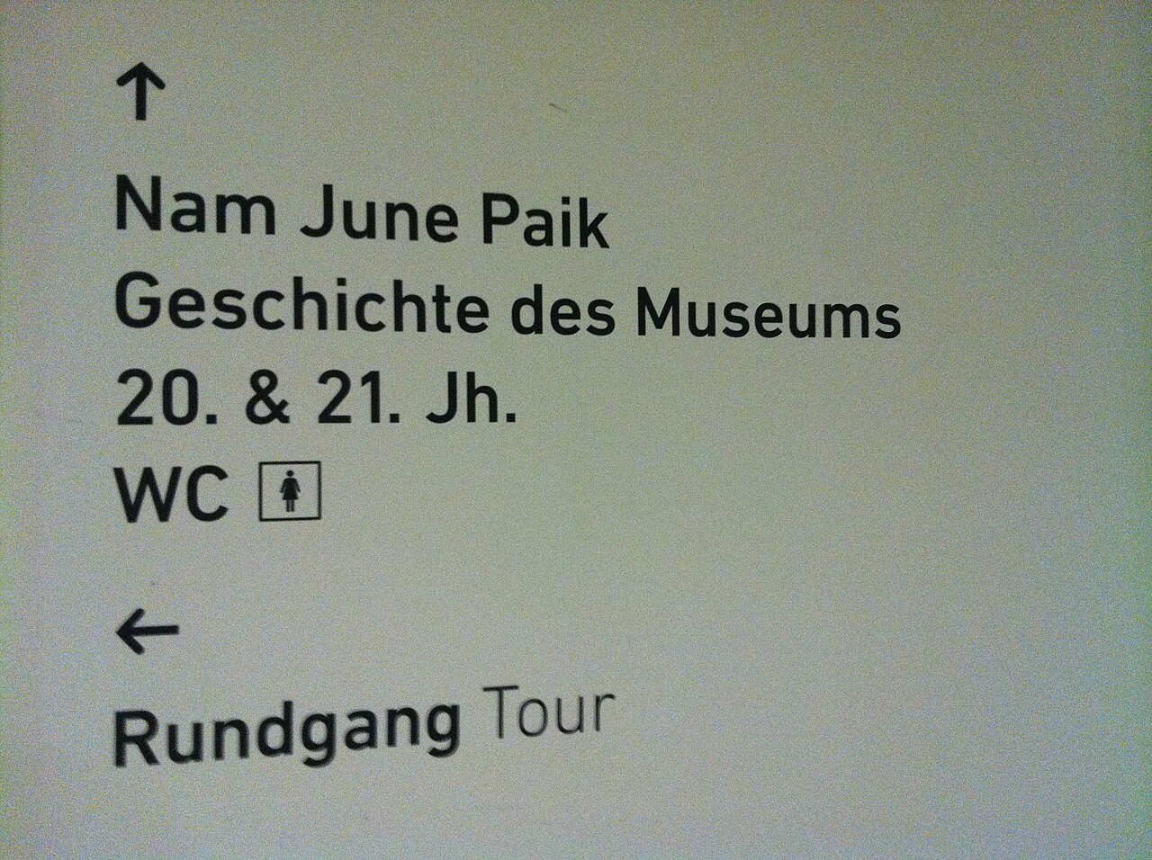 A museum wayfinding sign at Museum Kunstpalast, Dusseldorf, pointing toward the Nam June Paik collection and the history of the museum in the 20th and 21st centuries.